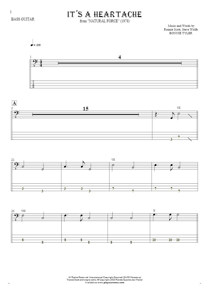 It's a Heartache - Notes and tablature for bass guitar