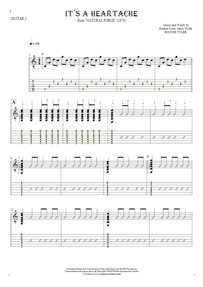 It's a Heartache - Notes and tablature for guitar - guitar 2 part