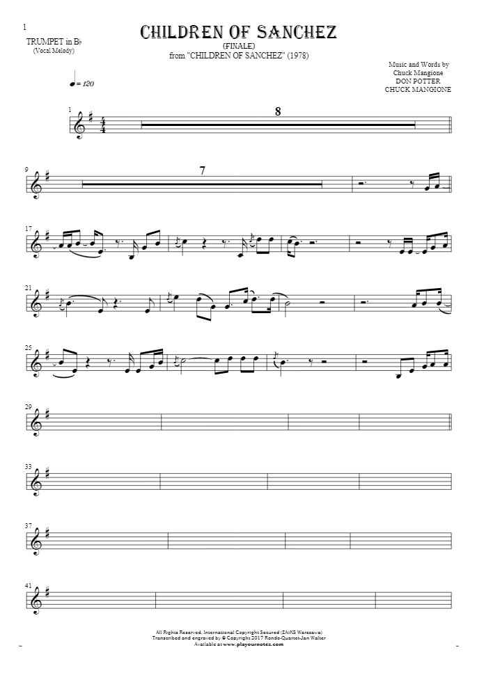 Children Of Sanchez - Finale - Notes for trumpet - melody line