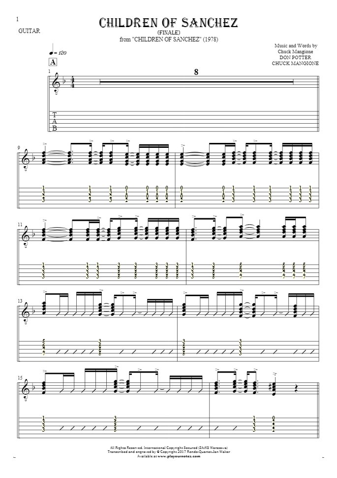 Children Of Sanchez - Finale - Notes and tablature for guitar
