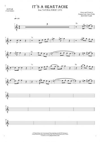 It's a Heartache - Notes for guitar - melody line