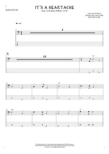 It's a Heartache - Notes and tablature for bass guitar