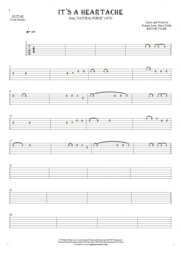 It's a Heartache - Tablature for guitar - melody line