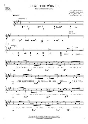 Guitar Sheet Music And Guitar Tabs Playyournotes