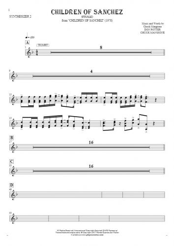 Children Of Sanchez - Finale - Notes for synthesizer - Trumpet 1+2+3